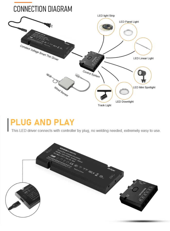 12V Driver for Jedver Cabinet Lights