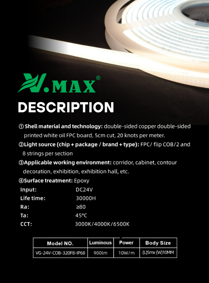 24V COB LED strip light with solid silicone, flicker-free, high CRI ≥80, cuttable every 5cm, sticky back, IP68 waterproof, three color temperatures (3000K/4000K/6500K), 10W/M, 900Lm, 180° beam, ideal for indoor and outdoor lighting