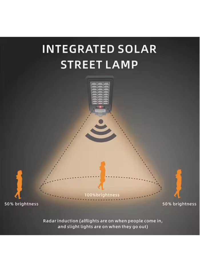 Modi Solar LED Street Light 400W/500W,WH