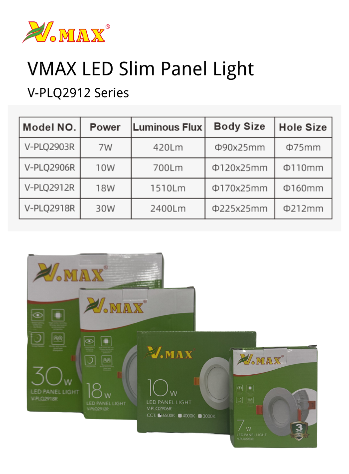 Vmax Led Logo Vmax Slim LED Panel Light V-PLQ2912R 18W, Hole Size:Ф160mm