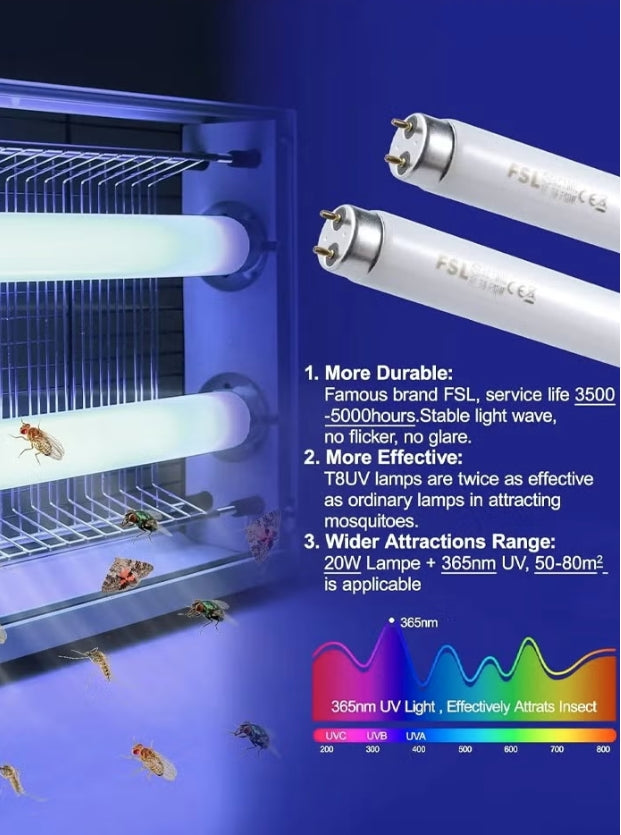 Vmax Electric Insect Killer  V-MKL02