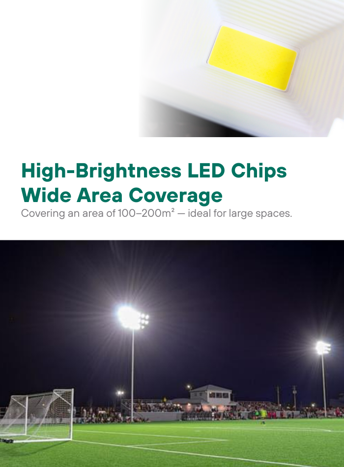 High Power IP66 LED Flood Light –Outdoor Lighting for Villas, Construction Sites & Sports Fields
